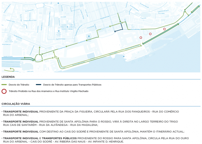 Projecto de Requalificação Cais do Sodré, Campo das Cebolas, Rua do Arsenal e Rua da Alfândega